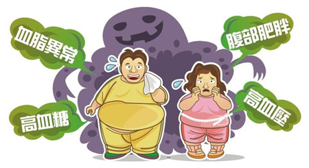 超聲經顱多普勒